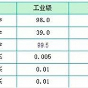 氯化钐